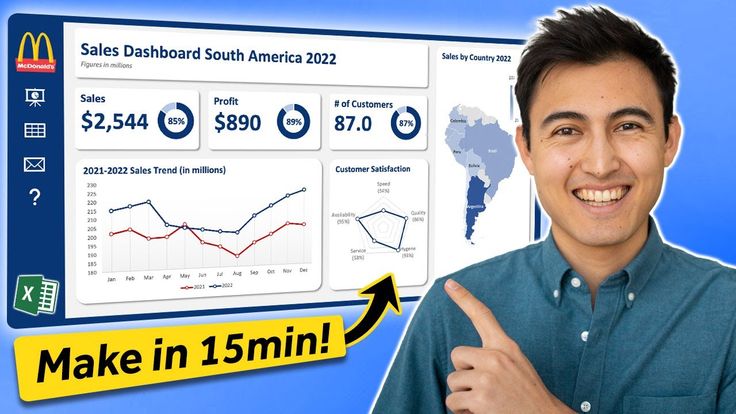 ایجاد داشبورد بر پایه Excel با استفاده از هوش تجاری